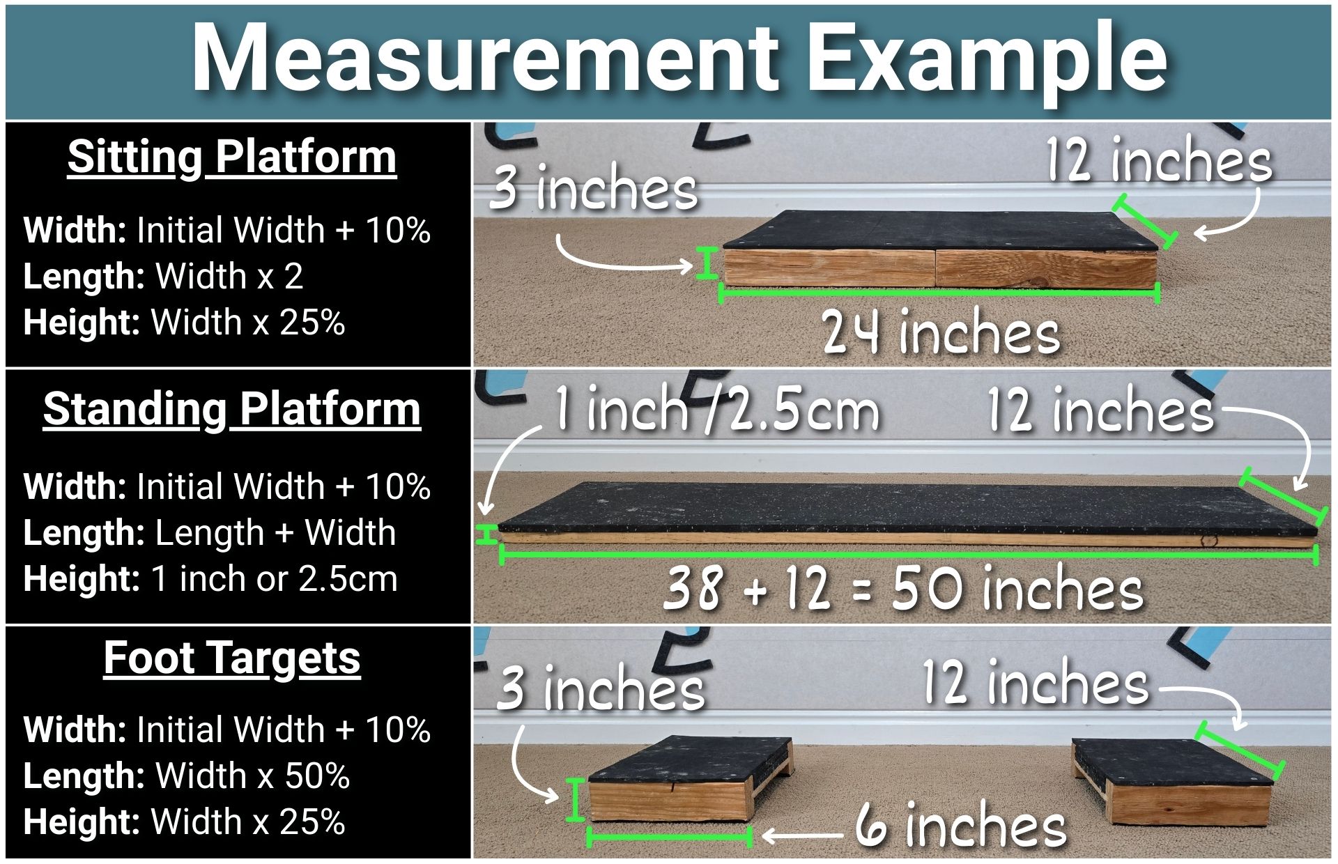 Example Measurements for Sitting Platforms, Standing Platforms, and Foot Targets.
