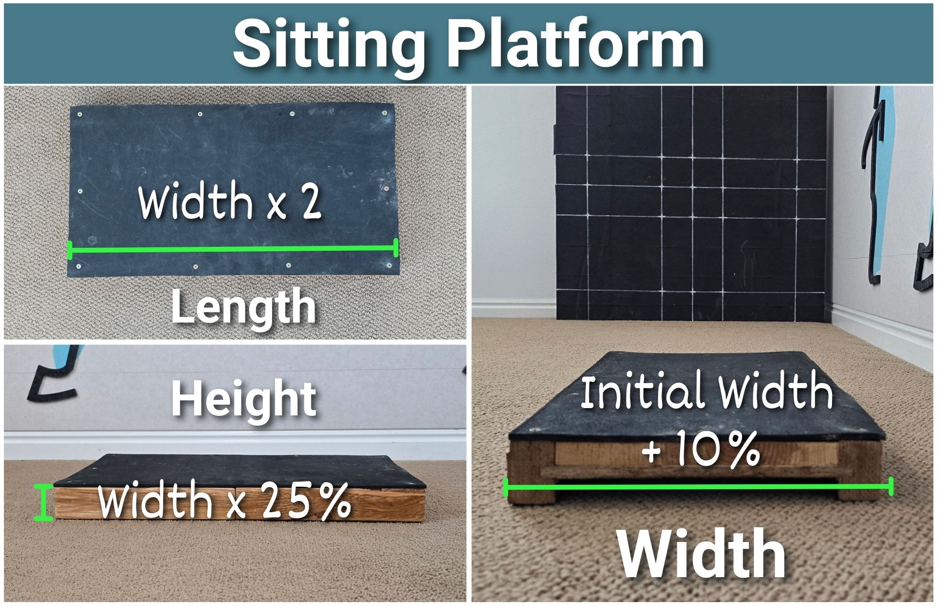 How to calculate the dimensions for a Sitting Platform in canine fitness.